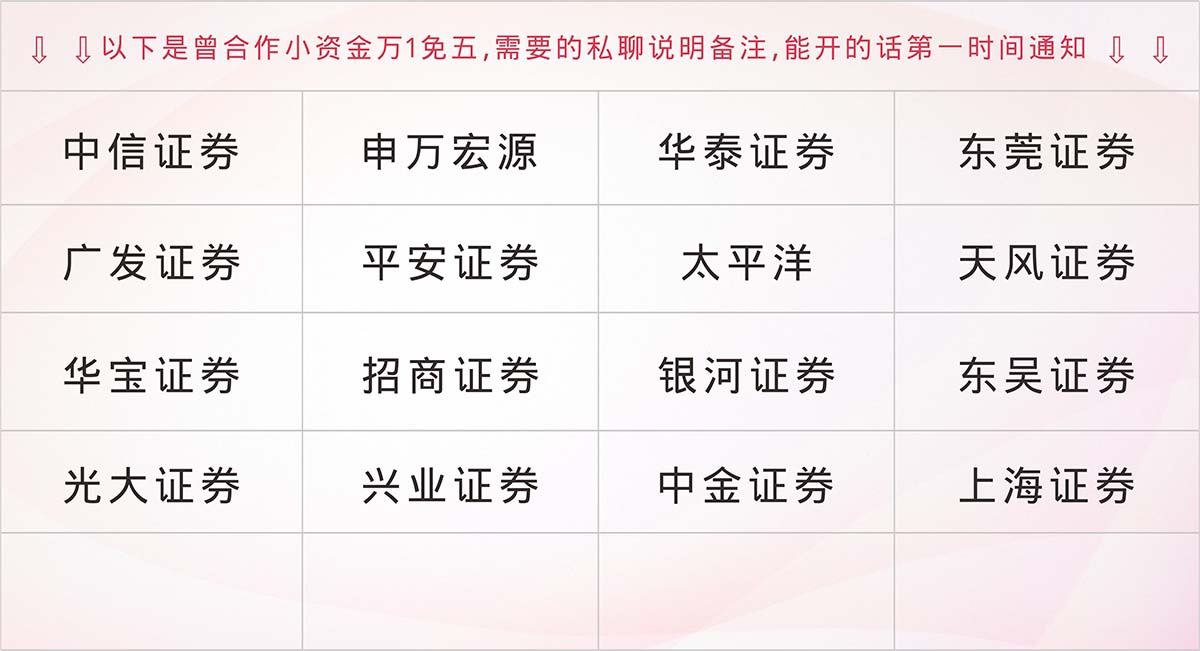 曾合作券商 , 需要的私聊备注来意 , 能开第一时间通知
