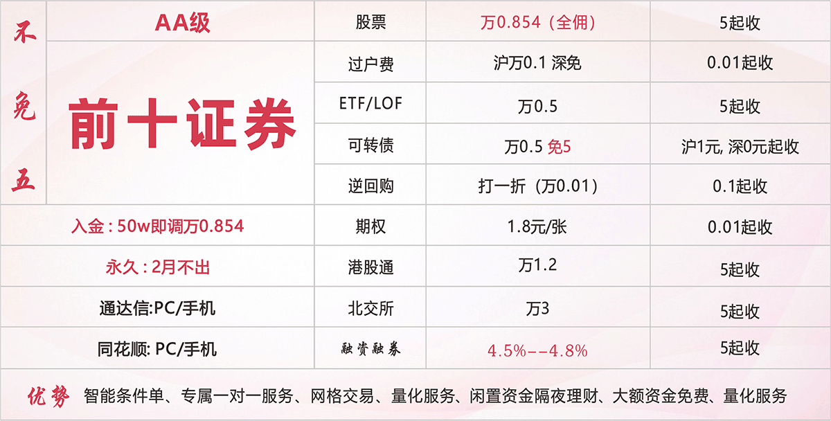 前十券商 万0.854不免五开户