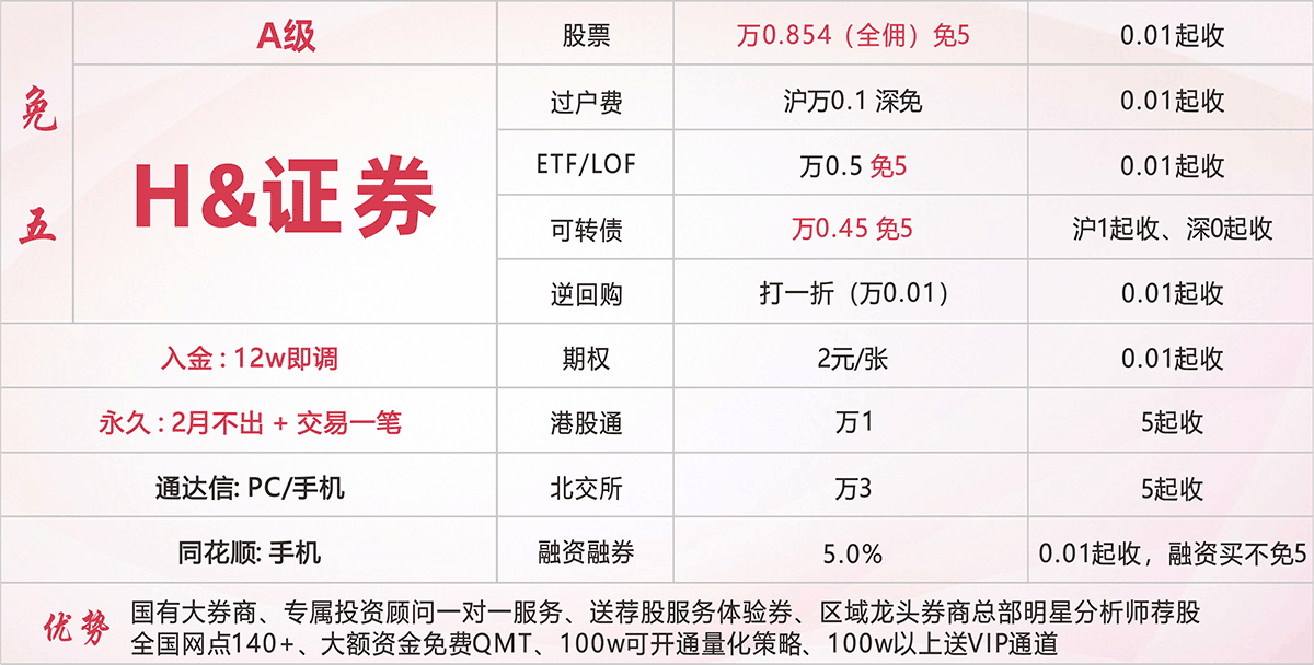 H&证券 万0.854免五开户