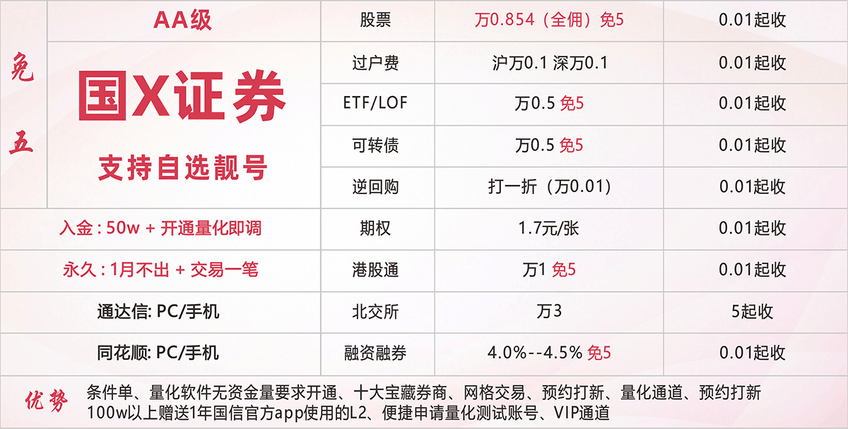 国X证券 万0.854免五开户
