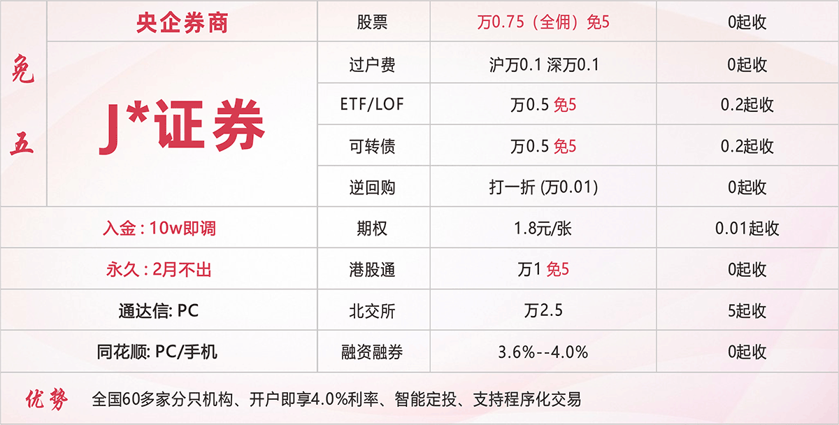 J*证券 万0.75免五开户