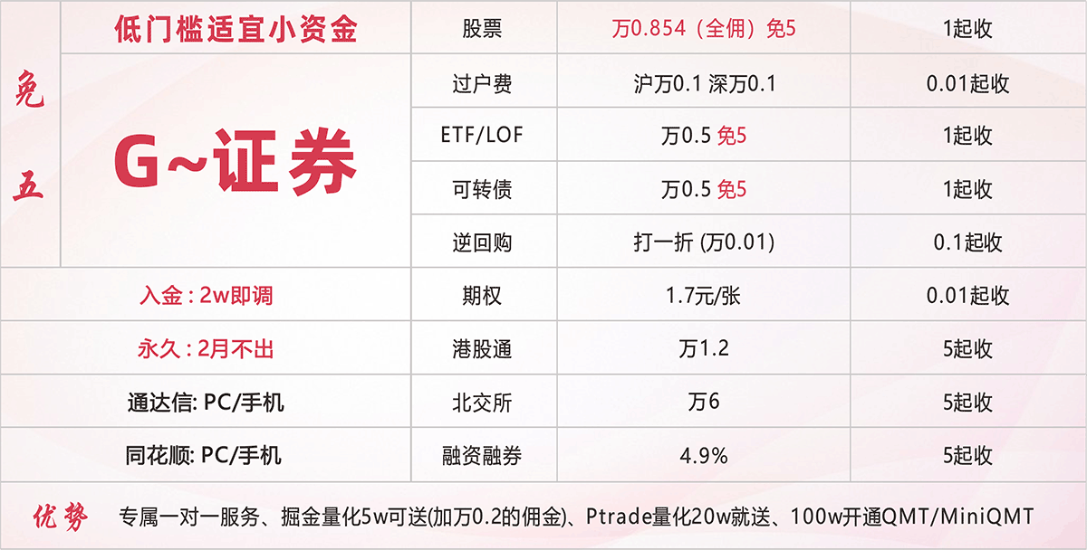 G~证券 万0.854免五开户