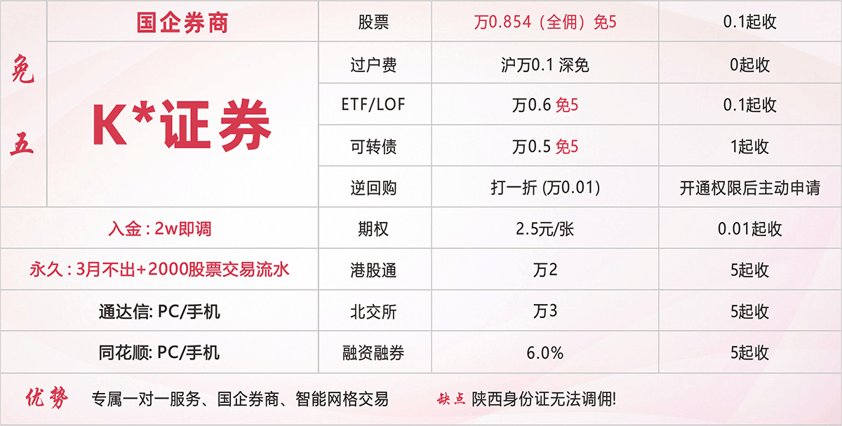 K*证券 万0.854免五开户
