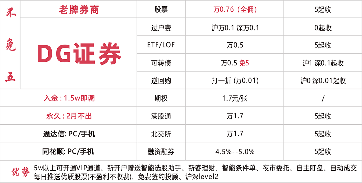 DG证券 万0.76不免五开户