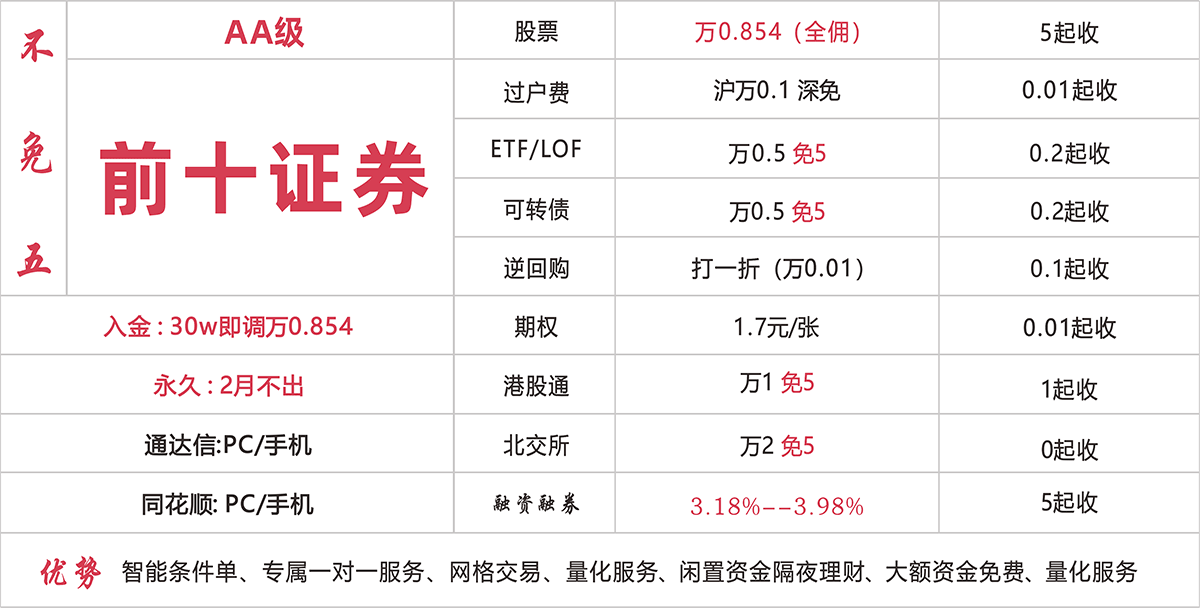 前十券商 万0.854不免五开户