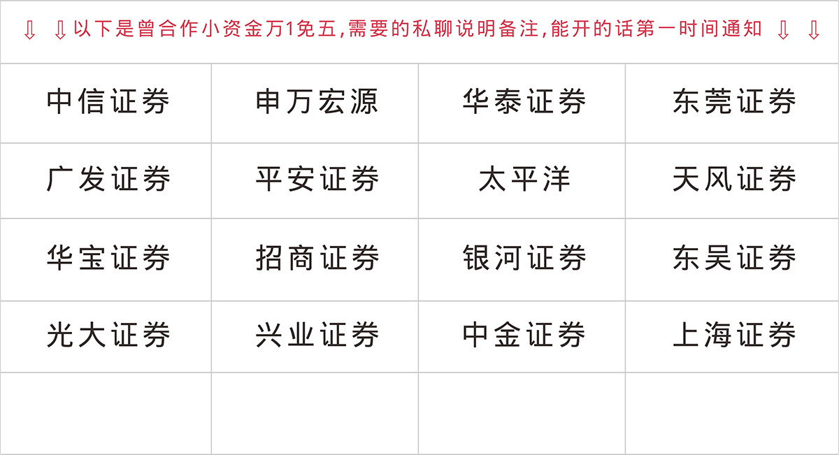 曾合作券商 , 需要的私聊备注来意 , 能开第一时间通知