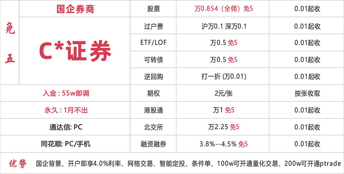 C*证券 万0.854免五开户