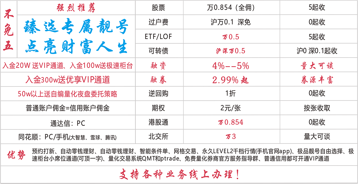 臻选专属靓号 点亮财富人生